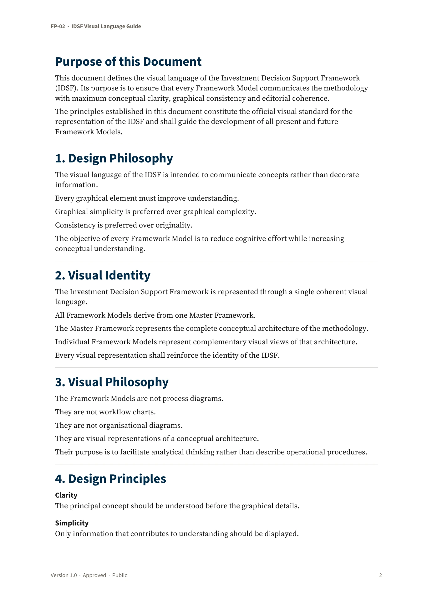 IDSF Visual Language Guide — page 2 of 5