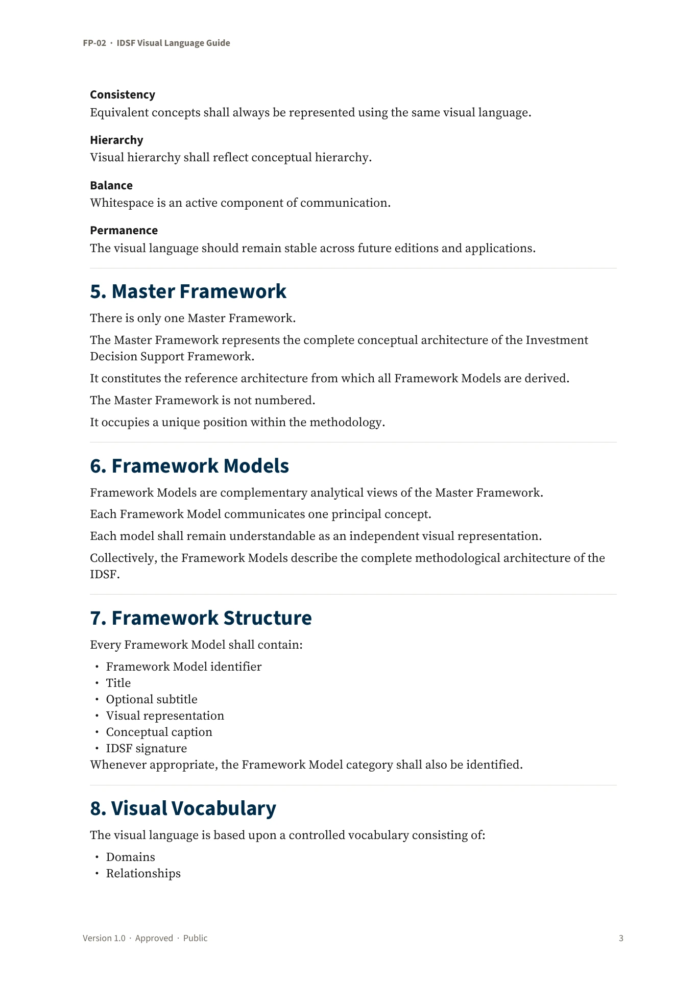 IDSF Visual Language Guide — page 3 of 5