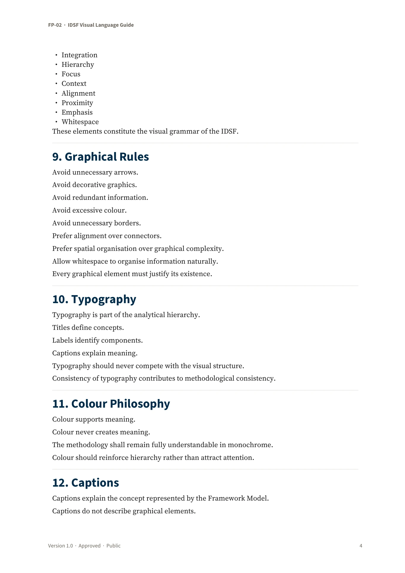 IDSF Visual Language Guide — page 4 of 5