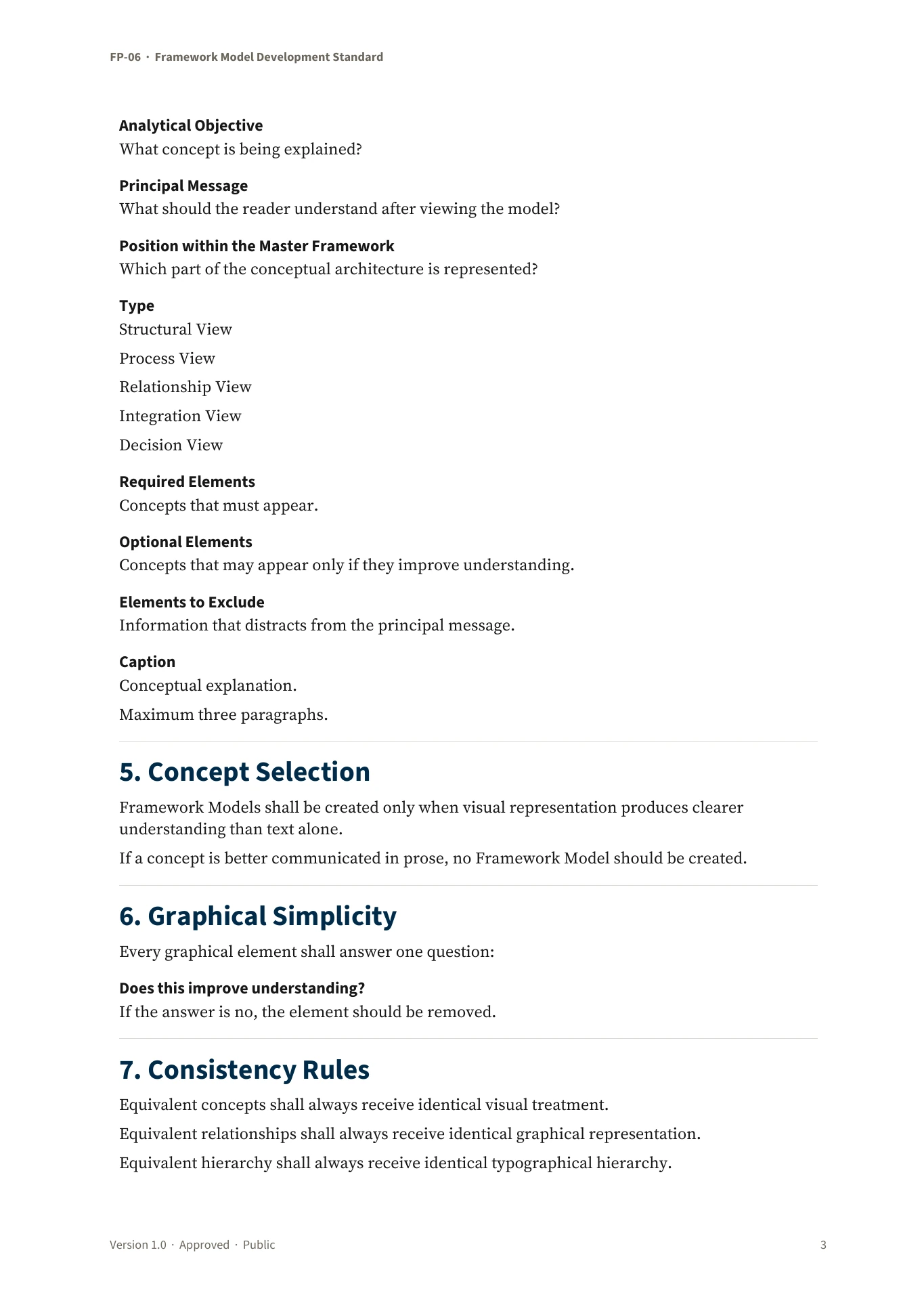 Framework Model Development Standard — page 3 of 5